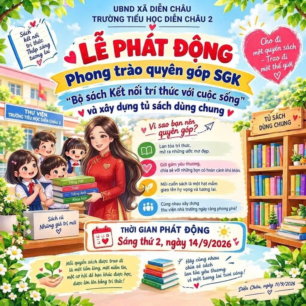 THƯ KÊU GỌI ​​​​​​​
